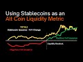 Using Stablecoins as an Alt Coin Liquidity Metric