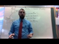 Video Lesson - Static and Dynamic Binding