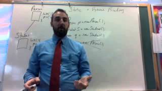 Video Lesson - Static and Dynamic Binding