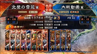 【三国志大戦5】8笑(ワラ)奇人が十常侍と行くPart22【十四州】