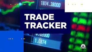 Trade Tracker: Jim Lebenthal trims Oracle