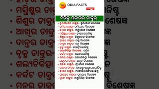 କେଉଁ ରୋଗ ରେ କେଉଁ ଡାକ୍ତର ll odia general knowledge #youtubeshorts#helthtips#odia#facts#gk#trending