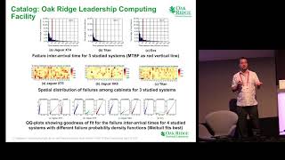 Characterizing Faults, Errors and Failures in Extreme-Scale Computing Systems