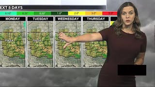Laura's Forecast - Monday, October 31, 2022