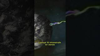 Bilim insanları 2032 yılını işaret etti. YR4 Gök Taşı (Asteroid)