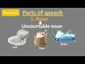 parts of speech in urdu noun english grammar website www.grammarvalues.com