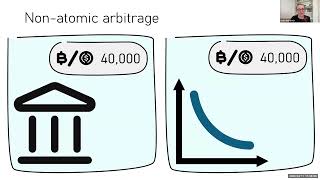 CEX vs  DEX Arbitrage