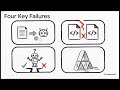 DeepCode: Open Agentic Coding
