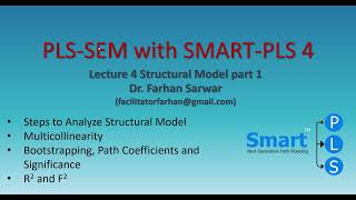 SMARTPLS 4 lec 4 Structural model 1: Multicollinearity, Bootstrapping, significance testing, effect