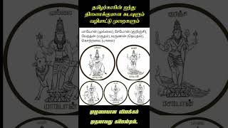 ஆதித்தமிழர் வழிபாடுகள்