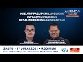 Agenda AWANI Asia: Inisiatif pacu pembangunan infrastruktur dan kesalinghubungan serantau