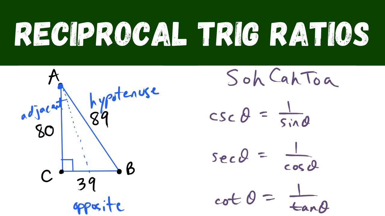 Reciprocal Trig Ratios (sine, Cosine, Tangent, Cosecant, Secant ...