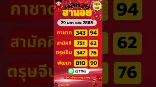 ผลฮานอยตรุษจีน 29 มกราคม 2568 #ผลหวยตรุษจีน #ฮานอยพัฒนา #ฮานอยสามัคคี #หวยฮานอยวันนี้ #ฮานอยวันนี้