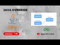 Java Override || @GeeksforGeeks  || Problem Solving || Solution || Gorakh Codes