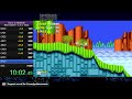 Sonic 2 Absolute - Tails NG+ in 28:43