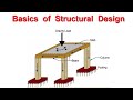 Basics of Structural Design