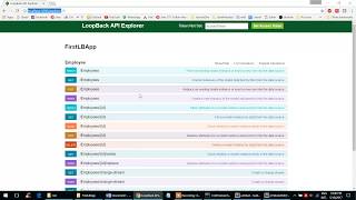 First Loopback Application using In-memory Database