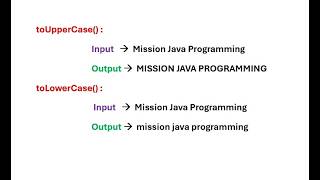 toLowerCase() vs toUpperCase() in Java | String Case Conversion Explained Simply 🚀