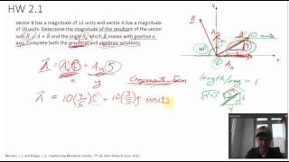 Statics - Vector Addition 2D example