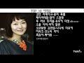 티비플 5000명 투표로 뽑은 한국 여성 성우 랭킹 top 15