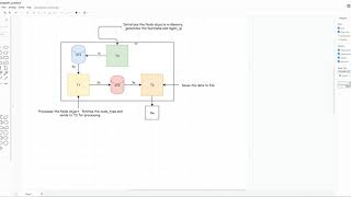 Threading tasks with Python for Network Engineers