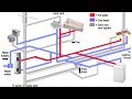 Plumbing system design part 1 (hot water recirculation system & domestic hot-cold water pipe sizing)