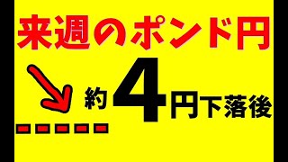 【FXでお稼ぎ】12/5～7　具体的数値を使いわかりやすく解説