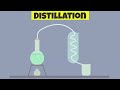 what are mixtures and solutions steamspirations steamspiration