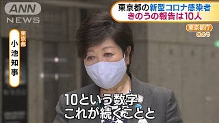 東京都の新型コロナ感染者　きのうの報告は10人(20/05/14)