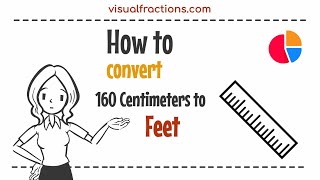 Converting 160 Centimeters to Feet: Your Complete Guide to Conversion #centimeters #feet #conversion