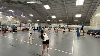 Sportime 3/30 Finals Set 1 - NYC Impact 15U vs. United Volleyball 15