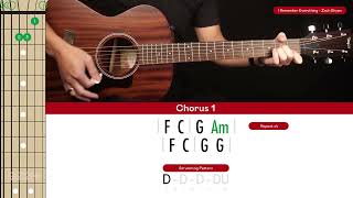 I Remember Everything Guitar Cover Zach Bryan Feat. Kacey Musgraves 🎸|Tabs + Chords|