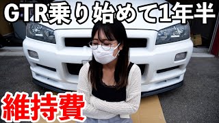 R34GT-Rに1年半乗って掛かった年間維持費。