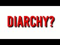 #Diarchy                                                                  What is Diarchy ?