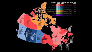 2021 Canadian Federal Election Forecast (September 16 2021)