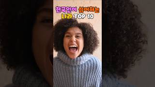 한국인이 싫어하는 나라 TOP 10