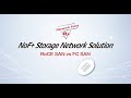 Huawei Hyper-Converged Data Center Network – NoF+ Storage Network Solution