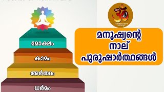 മനുഷ്യന്റെ നാല് പുരുഷാർത്ഥങ്ങൾ The four masculine meanings of man | Anilkumar P. C | Hinduismമലയാളം