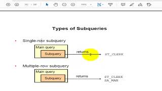 Oracle 12c SQL Workshop: SL#46 Using Sub query
