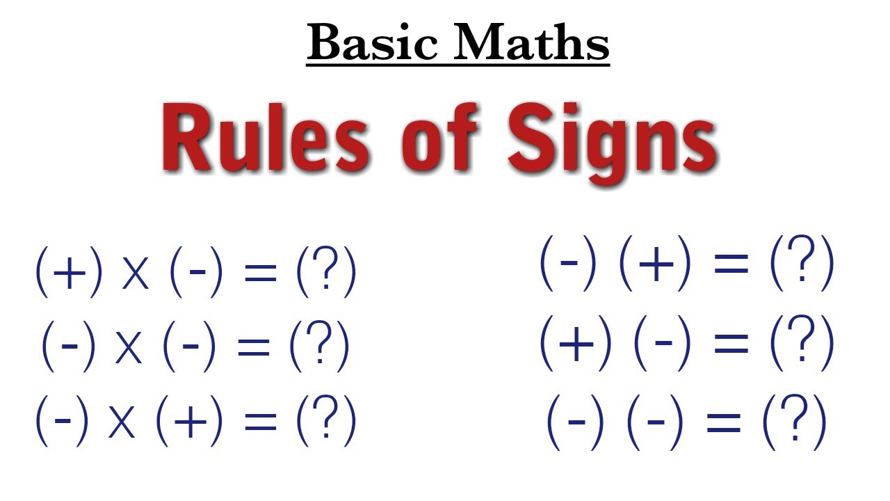 Rule Math