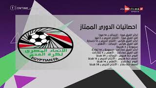 مساء ONTime - احصائيات الدوري المصري الممتاز موسم 2020 - 2021 حتى الجولة الـ 22