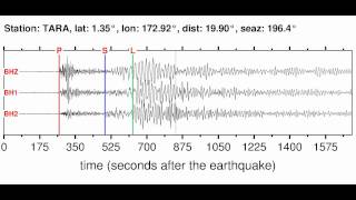 TARA Soundquake: 2/2/2012 13:34:38 GMT