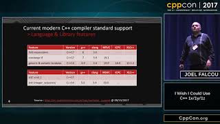 CppCon 2017: Joel Falcou “I Wish I Could Use C++ 1x/y/z ”