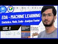 Visualizing Data Made Easy: Box Plots and Histograms in EDA