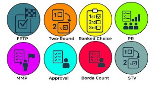 All Voting Systems Explained in 4 Minutes