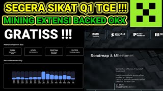 SEGERA SIKAT MINING EXTENSI Q1 TGE BACKED OKX FULL TUTORIAL MULTIPLE NODE MINING !!!!!