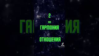 02.02. портал исполнения желаний! Зеркальная дата 2 февраля 2025 идеальный день исполнения желаний.