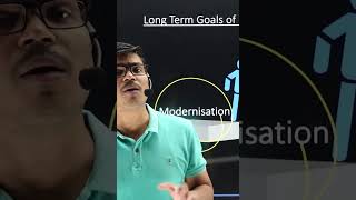 long term goal self reliance and equity  | 1950 - 1990 | Class 12th Indian Economy #shorts #cbse