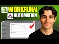 How To Set Up Webhooks On Shopify To Automate Your Store's Workflow (Tutorial 2026)