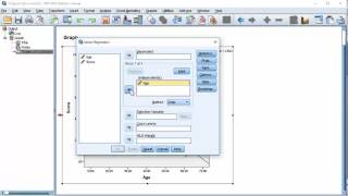 SPSS – Scatter Plot, Correlation & Regression Coefficients